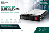 Power Meets Precision: Unlocking Enterprise Performance with the HPE 719424-B21 900GB 10K SAS Hard Drive