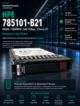 HPE 785101-B21 450GB 15K SAS Powerhouse: High-Speed Enterprise Storage for Classic ProLiant Servers