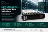 HPE 581284-B21 450GB 10K SAS: The Enterprise Speed Drive Built for ProLiant Legacy Power
