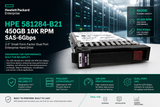 HPE 581284-B21 450GB 10K SAS: The Enterprise Speed Drive Built for ProLiant Legacy Power