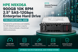 Power Up StoreVirtual: Exploring the HPE N9X06A 900GB 10K RPM SAS Enterprise Hard Drive