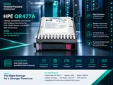 Small Form, Serious Speed: Unleashing 15K Enterprise Performance with the HPE QR477A 300GB SAS Drive