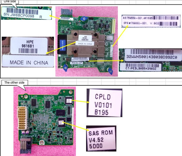 HPE 759557-B21 Smart Array P542D/2GB FBWC 12Gbps PCIe 3.0 x8 4-Port Mezzanine SAS Storage (RAID) Controller for Synergy 480/620/660/680 Gen9 Compute Modules (New Bulk Pack with 90 Days Warranty)