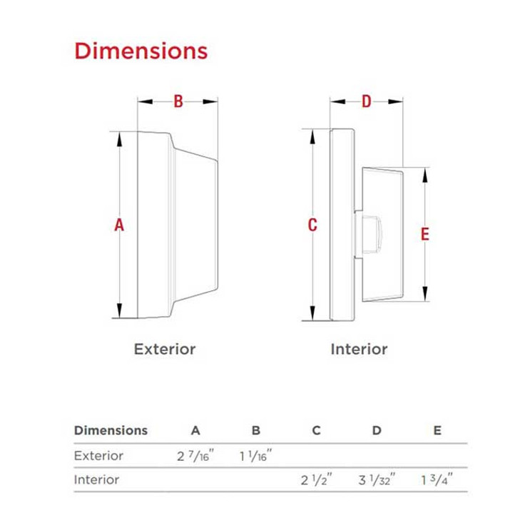 Kwikset 660 Single Cylinder Deadbolt Round Smartkey With Round Face Adjustable Latch And Round Corner Strike, Satin Nickel