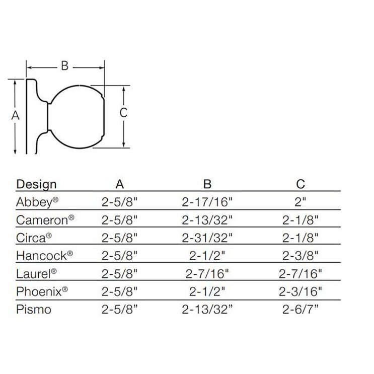 Kwikset Laurel Knob Interior Single Cylinder Handleset Trim, Round Rose, Antique Nickel