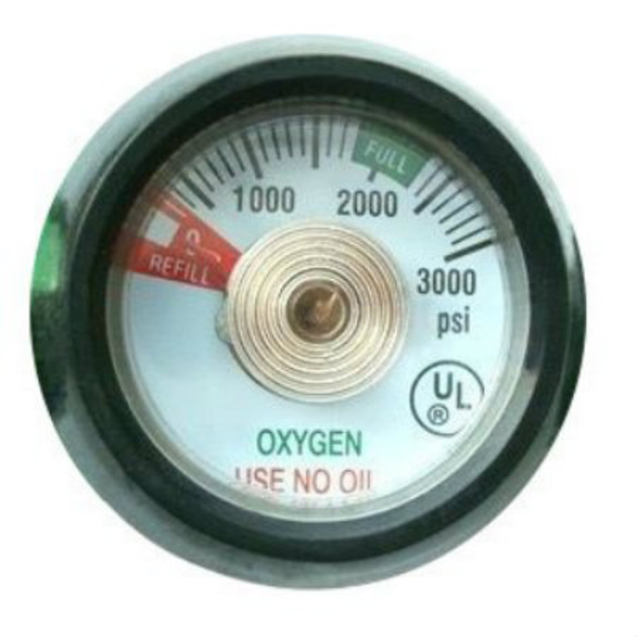 Replacement Gauge