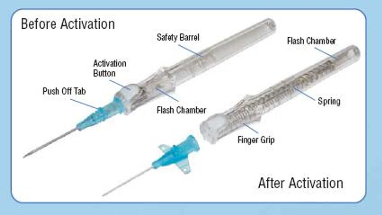 Insyte Autoguard I.V. Catheter - All Sizes