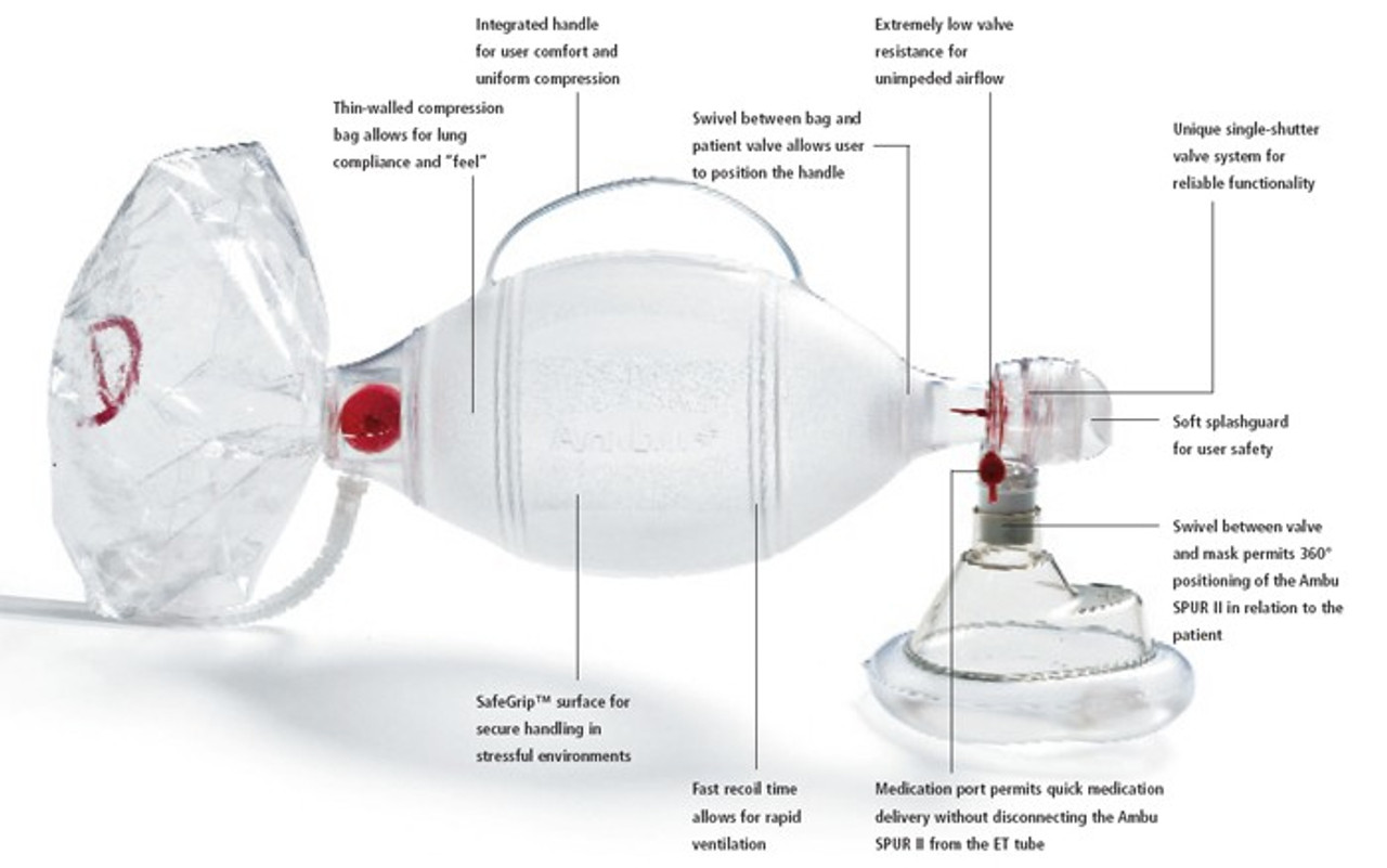 adult bag valve mask