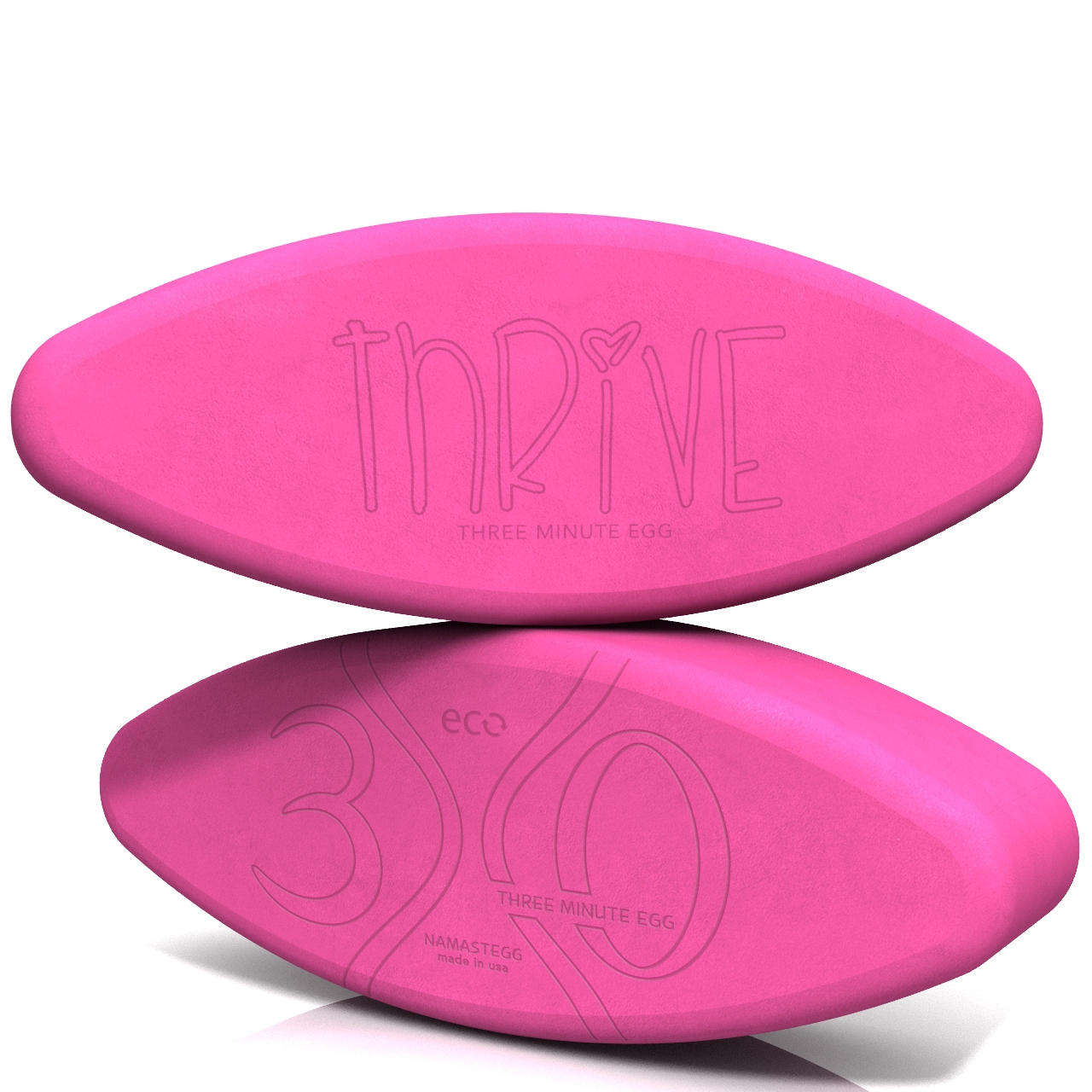 Yoga and Breast Cancer: From Awareness to Personal Experience