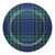 Melamine Plates - Holiday Plaid 