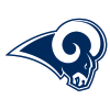 Los Angeles Rams Gigapixel Los Angeles Rams Logo