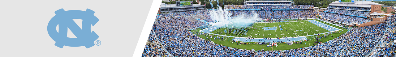 North Carolina Tar Heels College Sports Panoramic Posters - Fan Cave Decor