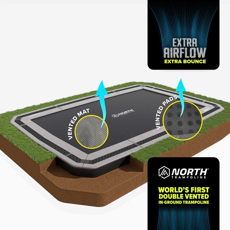 15' x 10' North (Rectangular) In-Ground Trampoline - Playground