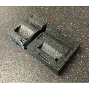 guardian leveling block guardian leveling block