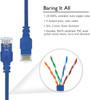 Cat6A Patch Cable Slim 28Awg 10GB 550Mhz Ethernet Patch Cord Cable Snagless Tab - Blue