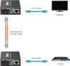 Gigabit Multimode Ethernet Fiber Media Converter, Built-in Module Up to 1.5KM, 10/100/1000M RJ45 to 1000M Dual SC Fiber