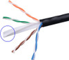 CAT6 Bare Copper CMR (PVC) 4 Pair 550MHz Solid Blue 23 AWG 1K/Box