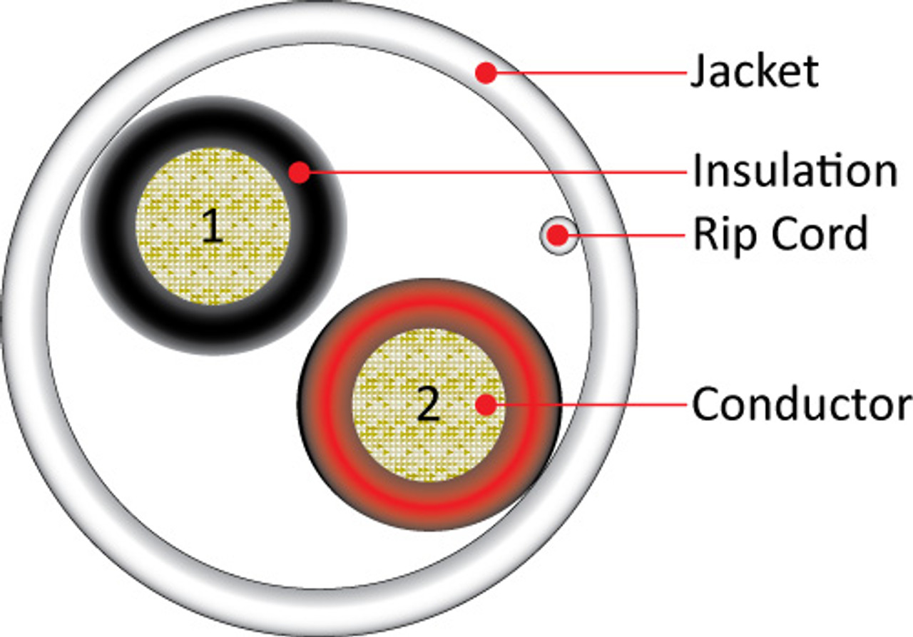 Audio Cable 18AWG 2 Conductor Stranded (16 Strand) 1000FT PVC Jacket Pull Box, White
