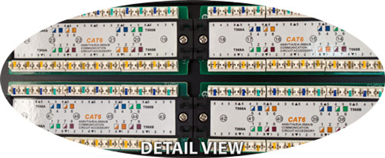 CAT6 48 Port, 110 IDC Patch Panel | 2U