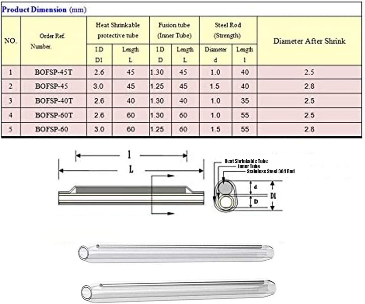 40mm Clear PE Heat Shrinkable Tube Fiber Optical Cable 2.6mm Dia Fusion Splice Protection Sleeve 100pcs