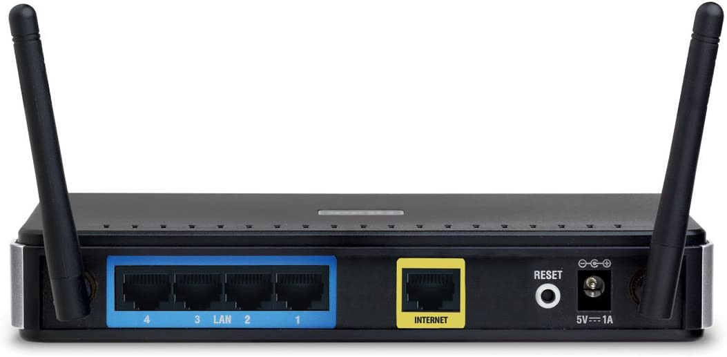 WirelessN USB Network Starter Kit