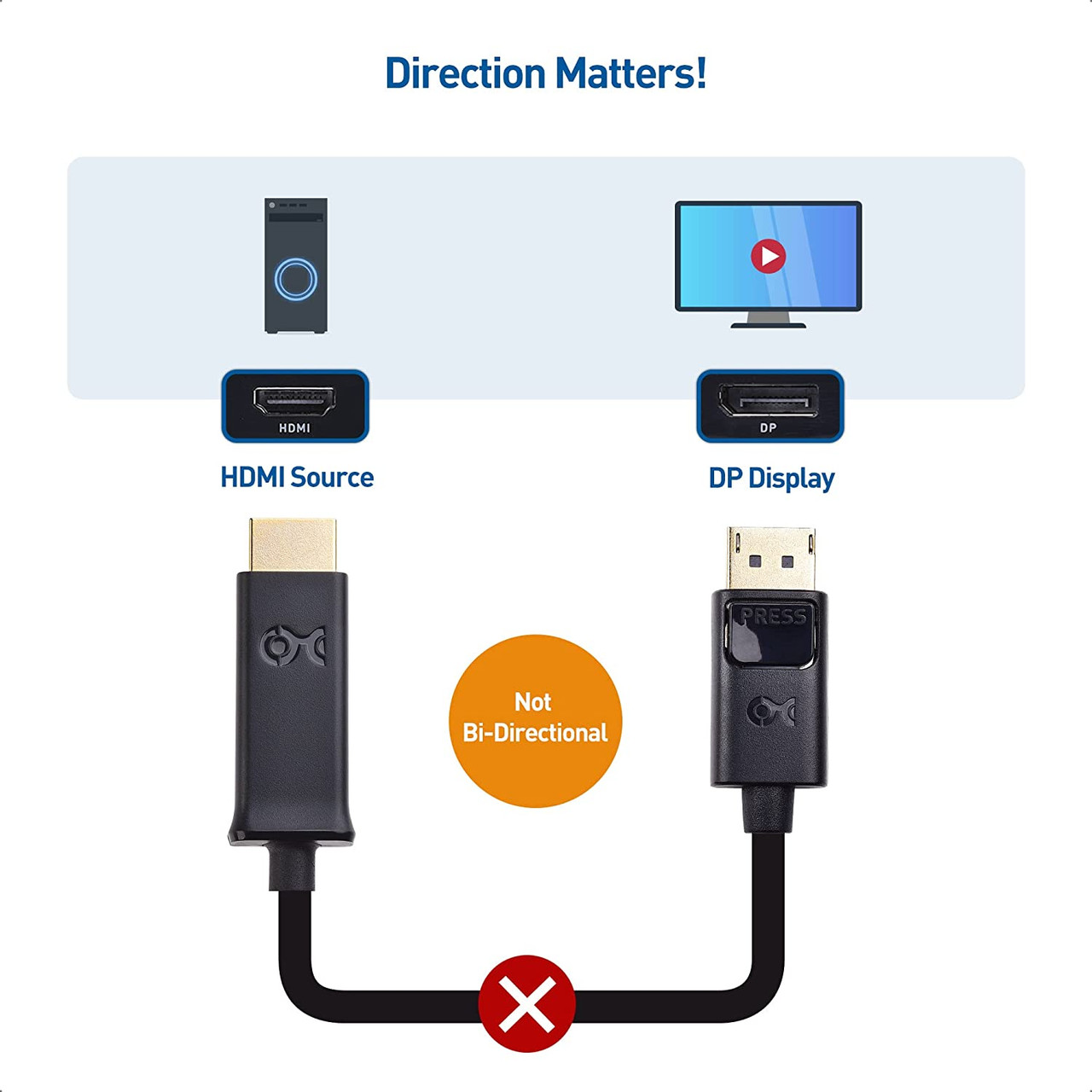 Cable Matters Unidirectional DisplayPort to HDTV Cable (DP to HDTV