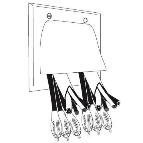 Feed Through Plate Double Gang White, For Bulk Cable