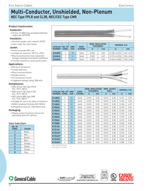 Fire Alarm Multi-Conductor Cable, 16 AWG, 2 Conductors, PVC Insulation, Non-Shielded, Non-Plenum - E1512S.30.03