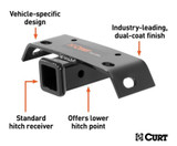 Universal Step Bumper Hitch with 2" Receiver