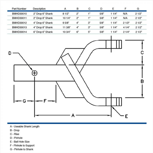 6" Drop Ball Mount - 16,000 lb. Rated