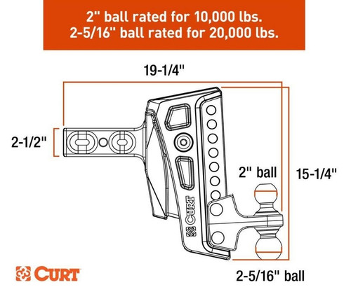 2-1/2" Adjustable Cushion Ball Mount 2-5/16" & 2" - 20,000 lbs.