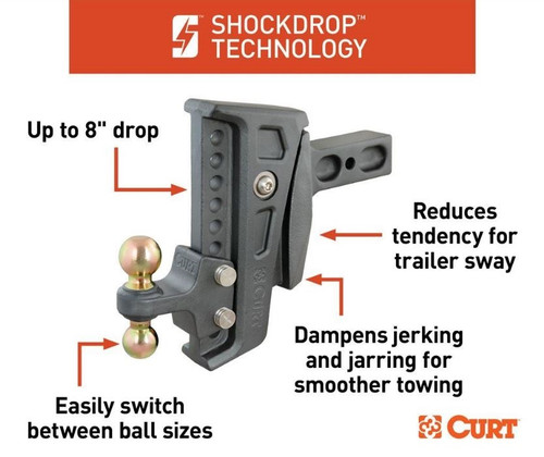 2-1/2" Adjustable Cushion Ball Mount 2-5/16" & 2" - 20,000 lbs.