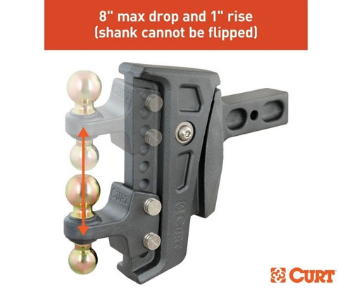 2-1/2" Adjustable Cushion Ball Mount 2-5/16" & 2" - 20,000 lbs.