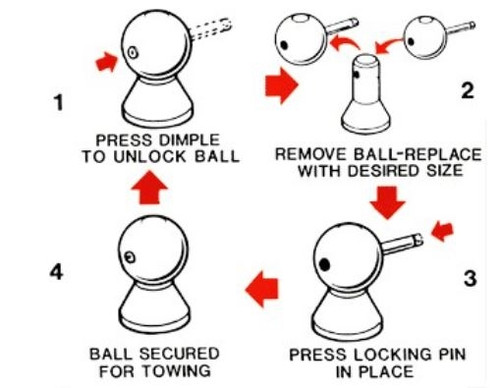 Nickel Plated 3/4" Kit with 1-7/8" & 2" Balls
