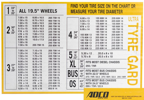 Adco 14 or 15" Parked Tire Cover - Black