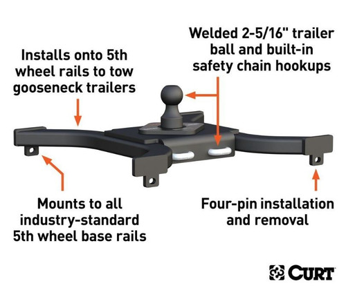 2-5/16" Gooseneck Spyder Plate for Rails - 25K