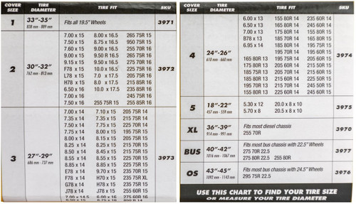 Adco 17.5" Parked Tire Cover (Set of 2) - Black