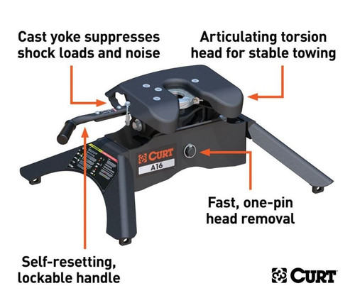 A16 5th Wheel Hitch 16,000 lbs #16120