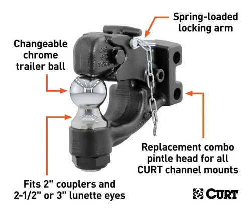 Replacement Adjustable 2" Ball & Pintle Combo-10,000 lbs.