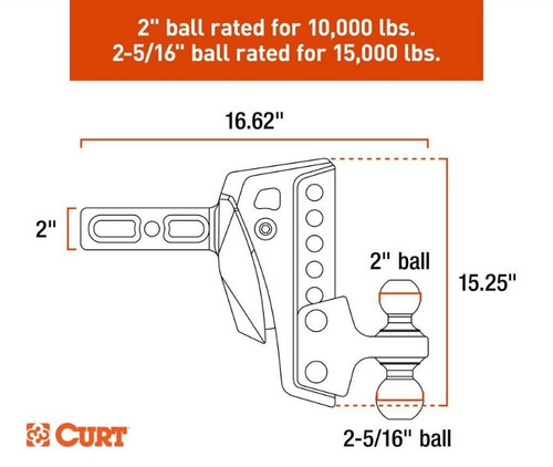Adjustable Cushion Ball Mount 2-5/16" & 2" - 15,000 lbs.