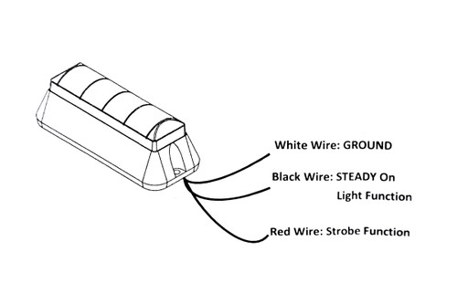 Custer 4 Diode LED Strobe Light - White
