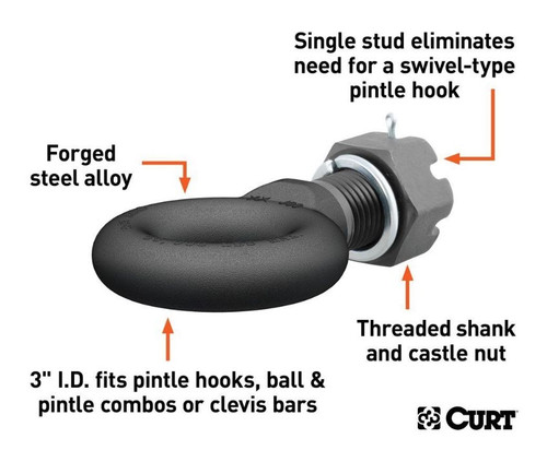 Swivel 3" Pintle Eye with 2" Shaft - 45,000 lbs.