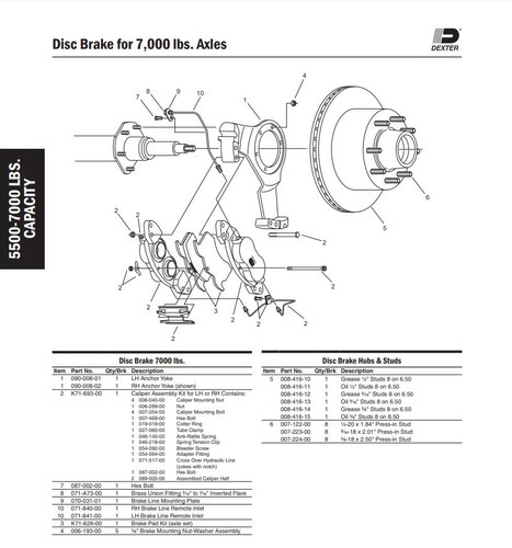7,000 lb. Disc Brake 12-3/4" Rotor with E-Coat-Oil Bath