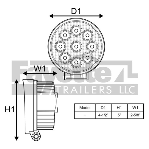 27 Watt Heavy Duty 4" LED Flood Light - Round