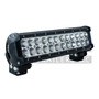 LAMPHUS CRUIZER 72 Watt LED Flood Light - 12"