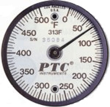 Magnetic Surface Temperature  Gauges