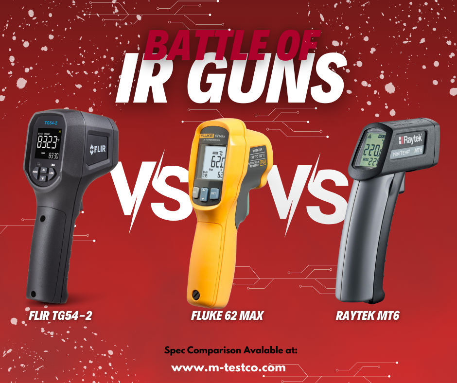 Ifar Gun Budget IR Gun Showdown - M-Testco