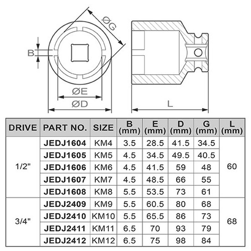 Toptul JGAI0902 KM Lock Nut Socket Set Internal Teeth 9pcs