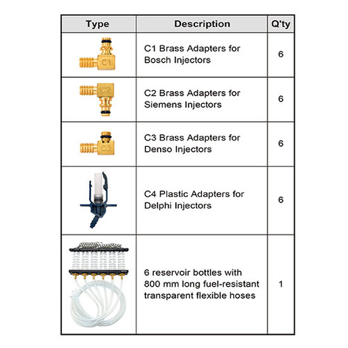 Toptul JGAI2501 Common Rail Diesel Injector Fuel Return Flow Test Tool Kit