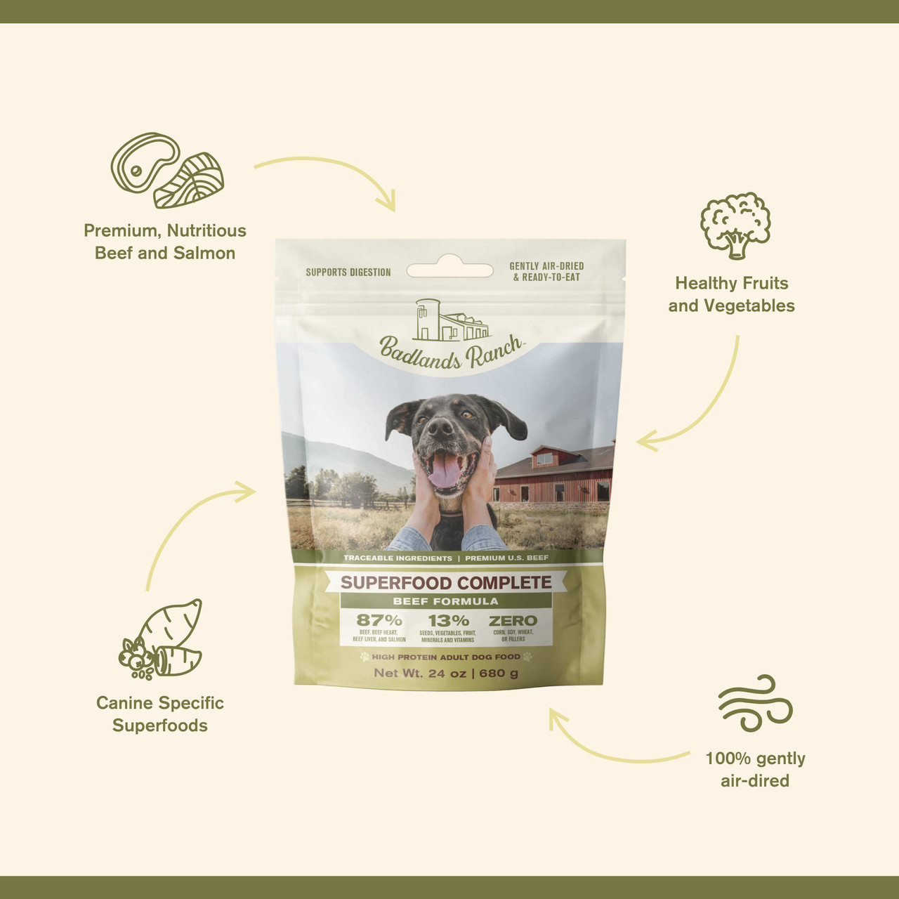 Badlands Ranch Superfood Complete Beef Formula Adult Air-Dried Dog